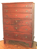 SOLD  An Untouched Late 18th Century Massachusetts Tall Chest