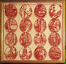 Cotton Printed Handkerchief, c. 1785